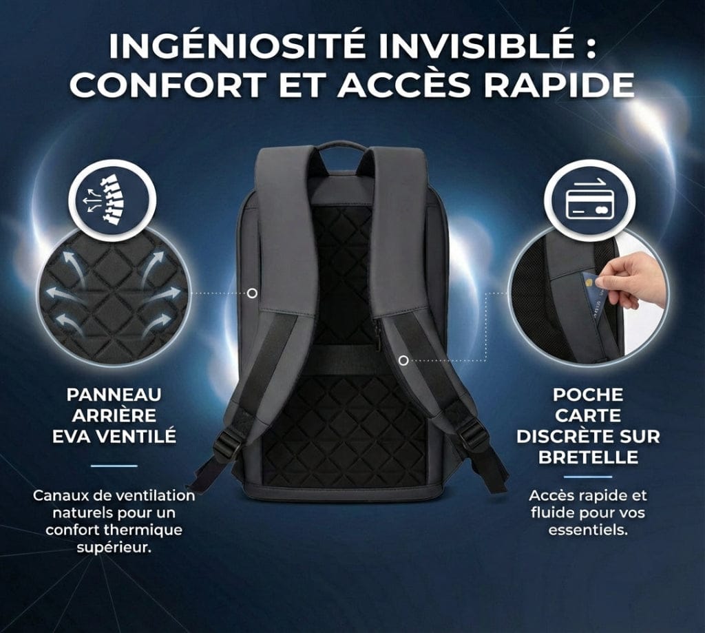 Infographie du sac à dos HK Shadow-Slim montrant le panneau arrière en EVA ventilé et la poche carte discrète sur la bretelle.