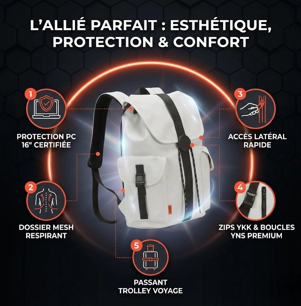 Infographie des points forts du Mixi 16" : protection PC certifiée, dossier mesh respirant et passant trolley.