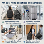 Mosaïque des 4 cas d'utilisation professionnels du sac à dos ordinateur femme AeroPro : commuting, voyage, flex-office et rendez-vous.