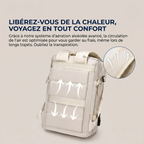 Panneau dorsal ergonomique et zoom sur les bretelles alvéolées anti-transpiration du sac à dos ordinateur femme AeroPro.
