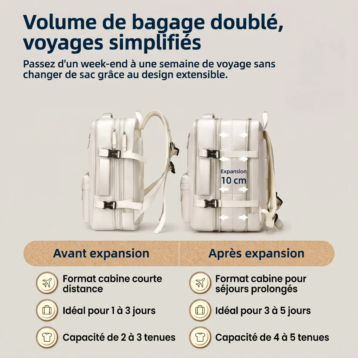 Démonstration visuelle de l'extension de 10 cm permettant de moduler le volume du sac à dos ordinateur femme AeroPro.