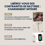 Guide étape par étape pour utiliser le système de chargement USB intégré du sac à dos ordinateur femme Albane