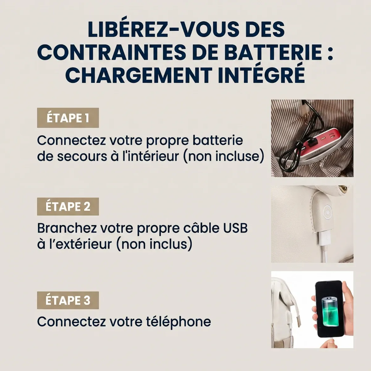 Guide étape par étape pour utiliser le système de chargement USB intégré du sac à dos ordinateur femme Albane