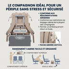 Détails des fonctionnalités de voyage et sangle pour valise du sac à dos ordinateur femme Albane