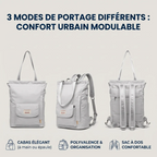 Les 3 modes de portage du sac à dos ordinateur femme Allure