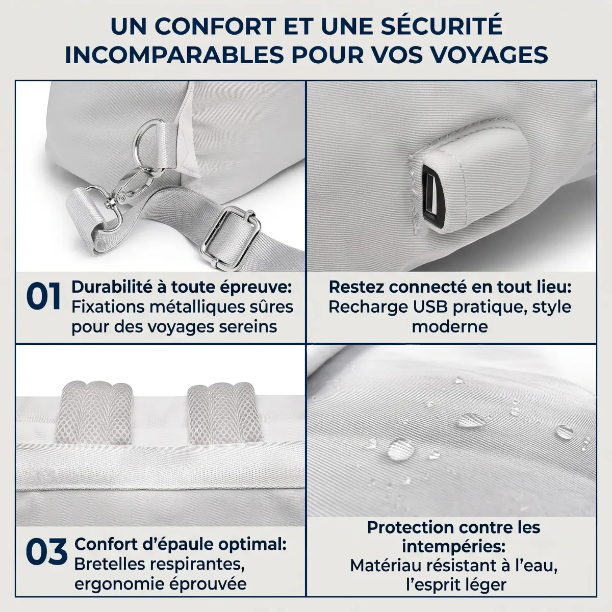 Caractéristiques techniques détaillées du sac à dos ordinateur femme Allure