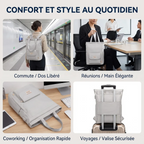 Confort et style quotidien du sac à dos ordinateur femme Allure