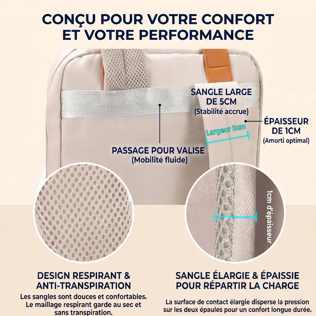 Infographie descriptive des bretelles ergonomiques de 5cm et du passage pour valise du sac à dos ordinateur femme Aura.