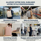 Infographie en 4 parties du sac à dos ordinateur femme Aura Pro de Bureau Cosy, illustrant ses cas d'utilisation professionnels : métro et commuting, réunions d'affaires, coworking nomade et bagage cabine avec sangle trolley.