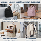 Grille explicative des quatre cas d'usage professionnels quotidiens du sac à dos ordinateur femme Aurelia.