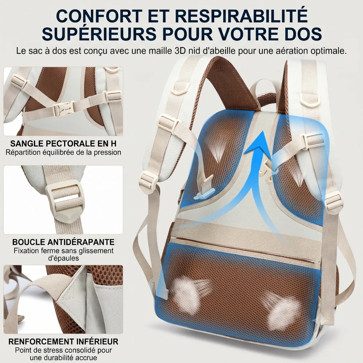 Conception du dos ergonomique et respirant du sac à dos ordinateur femme Avena