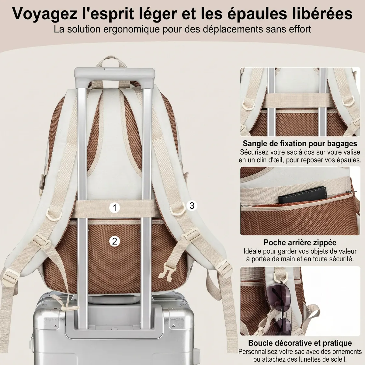 Système d'attache sur valise cabine du sac à dos ordinateur femme Avena