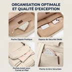 Infographie montrant les compartiments d'organisation interne du sac à dos ordinateur femme Duna.