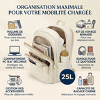Vue intérieure et compartimentage du sac à dos ordinateur femme Elya d'une capacité de 25 litres pour PC portable 15,6 pouces