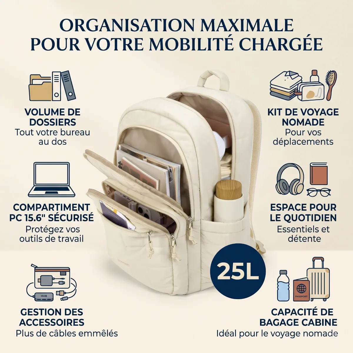 Vue intérieure et compartimentage du sac à dos ordinateur femme Elya d'une capacité de 25 litres pour PC portable 15,6 pouces