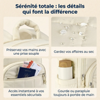 Gros plans sur les finitions du sac à dos ordinateur femme Elya mettant en avant la poignée confort et le tissu imperméable