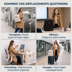 Infographie des cas d'utilisation du sac à dos ordinateur femme Helya au quotidien.