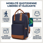 Infographie des bénéfices ergonomiques du sac à dos ordinateur femme Kono pour le confort lombaire et la protection PC.