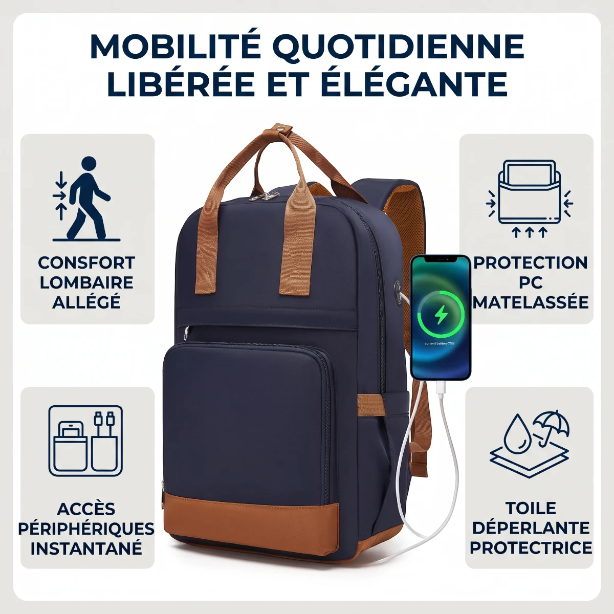 Infographie des bénéfices ergonomiques du sac à dos ordinateur femme Kono pour le confort lombaire et la protection PC.