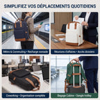 Les 4 cas d'utilisation du sac à dos ordinateur femme Kono en déplacement, réunion, coworking et bagage cabine.