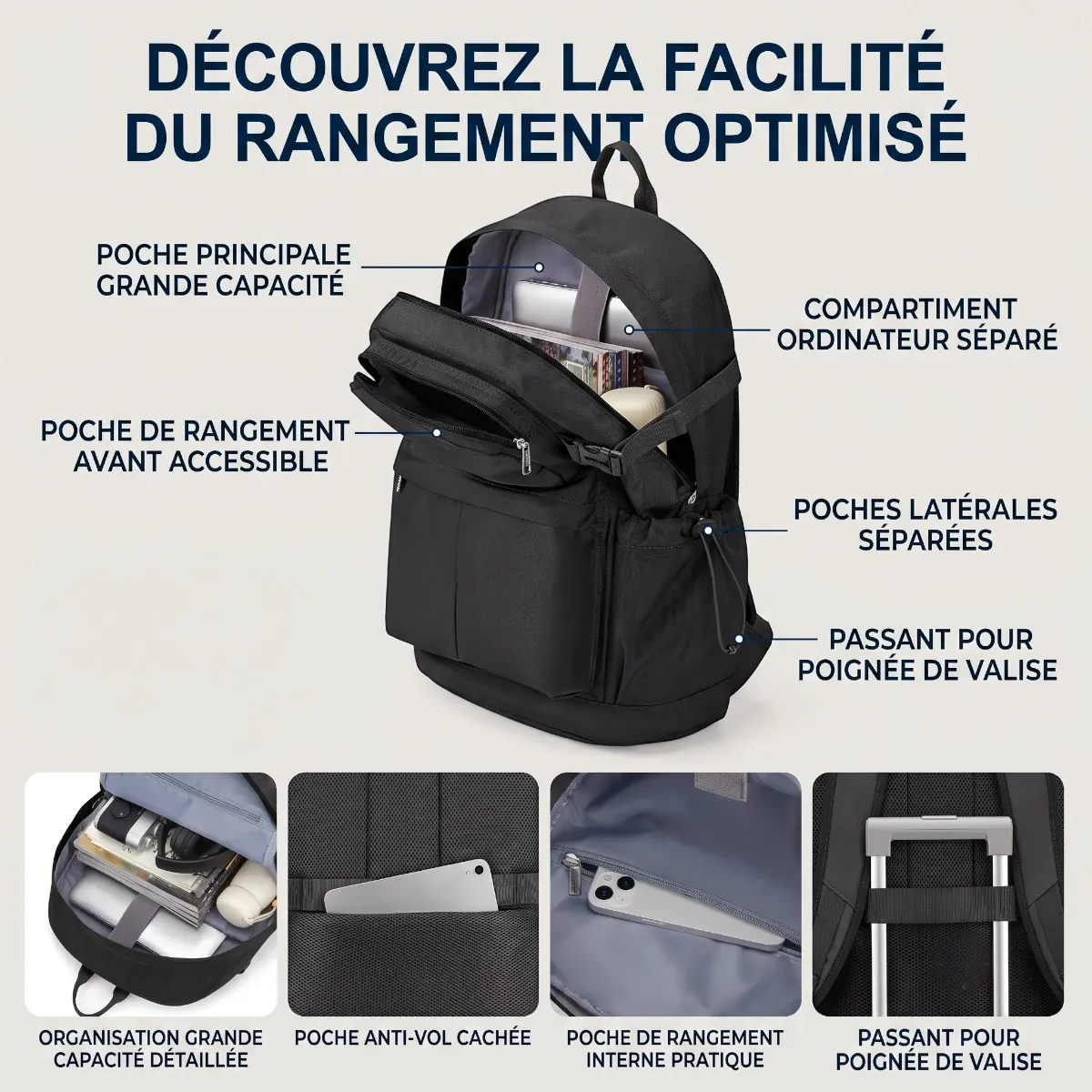 Infographie détaillée des poches et compartiments du sac à dos ordinateur femme Libra.