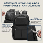 Démonstration du tissu imperméable et anti-déchirure du sac à dos ordinateur femme Libra.