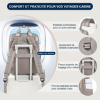 Vue de dos du sac à dos ordinateur femme Lyra avec ses caractéristiques