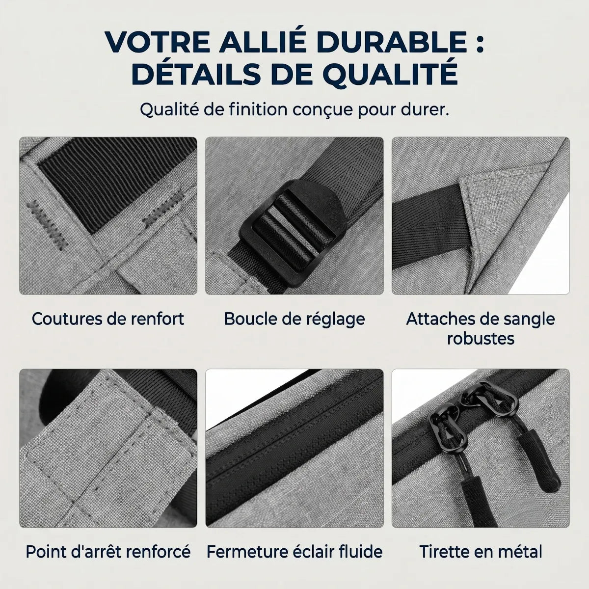 Détails des fermetures éclair et des coutures renforcées du sac à dos Pluma