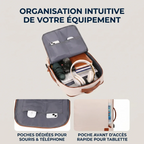 Vue de l'organisation intuitive et de la grande capacité intérieure du sac à dos ordinateur femme Prisme