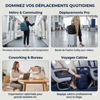 Nouveau nom de fichier (SEO) : sac-a-dos-ordinateur-femme-selene-infographie-usages-quotidiens
Texte de remplacement (Alt SEO) : Infographie présentant les 4 cas d’utilisation du sac à dos ordinateur femme Séléné (métro, déplacements pro sur trolley, coworking et voyage cabine sous le siège) décliné dans ses différentes couleurs.