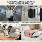 Infographie carrée présentant les 4 cas d'utilisation du sac à dos ordinateur femme Sienne de Bureau Cosy : commuting avec confort dorsal, déplacement avec attache trolley noire sur valise, organisation PC en coworking et compartiment chaussures isolé.