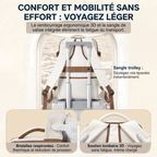 Détails du dossier ergonomique rembourré 3D et de la sangle trolley de transport du sac à dos ordinateur femme Sienne.