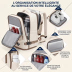 Infographie des compartiments intérieurs et des poches du sac à dos ordinateur femme Sienne montrant le rangement du PC portable et des chaussures.
