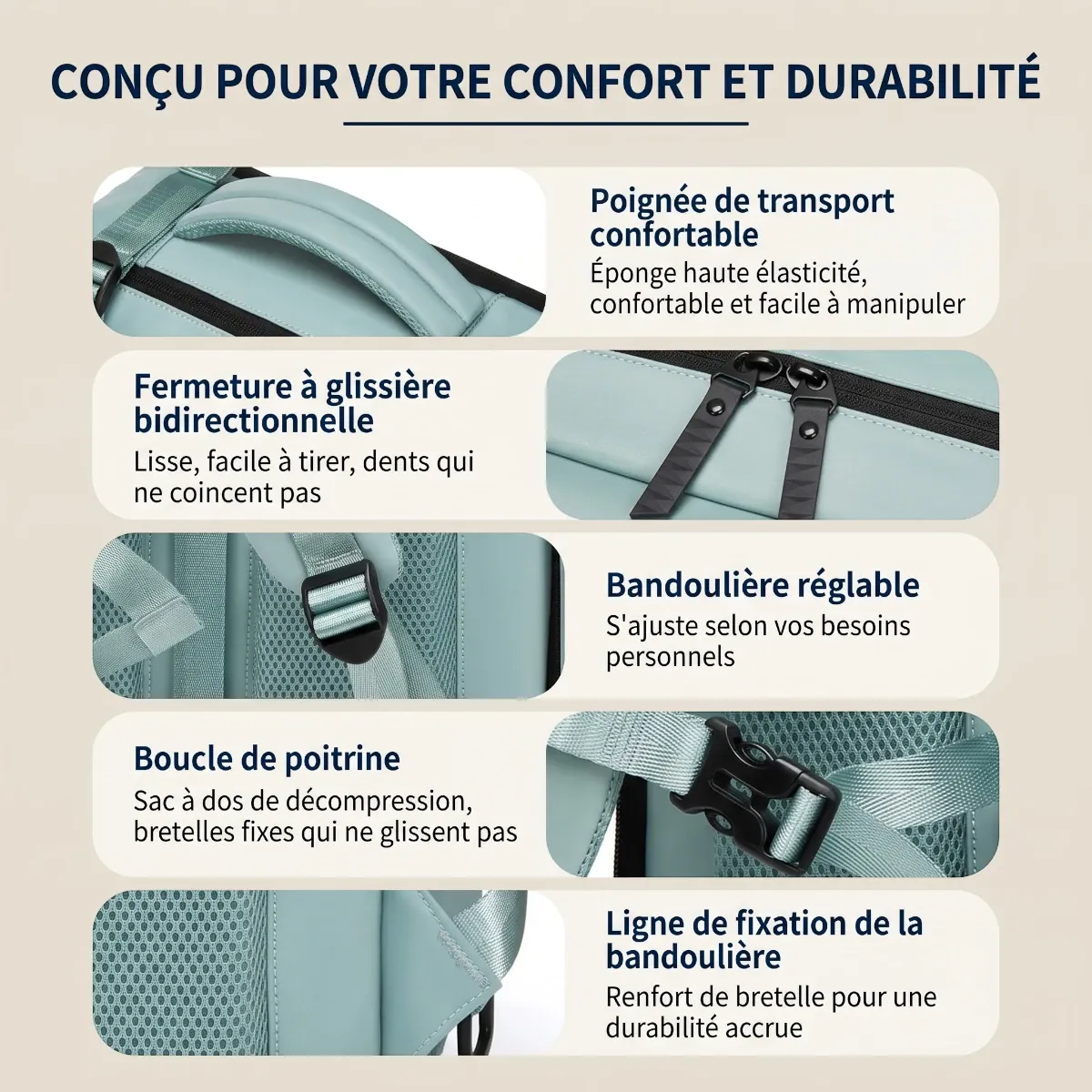 Zoom technique sur la poignée confort et les boucles de poitrine du sac à dos ordinateur femme Viatrix.