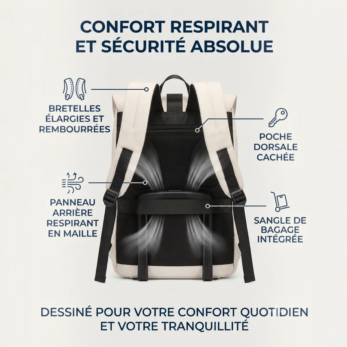 Détails du confort respirant et de la sécurité du dos du sac à dos ordinateur femme Zéphira
