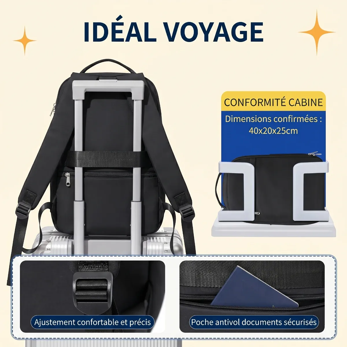 Sac à dos ordinateur homme AeroStream fixé sur une valise trolley, dimensions cabine validées 40x20x25 cm.