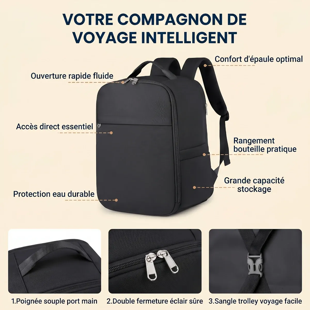 Infographie du sac à dos ordinateur homme AeroStream détaillant l'imperméabilité, le confort et les poches.