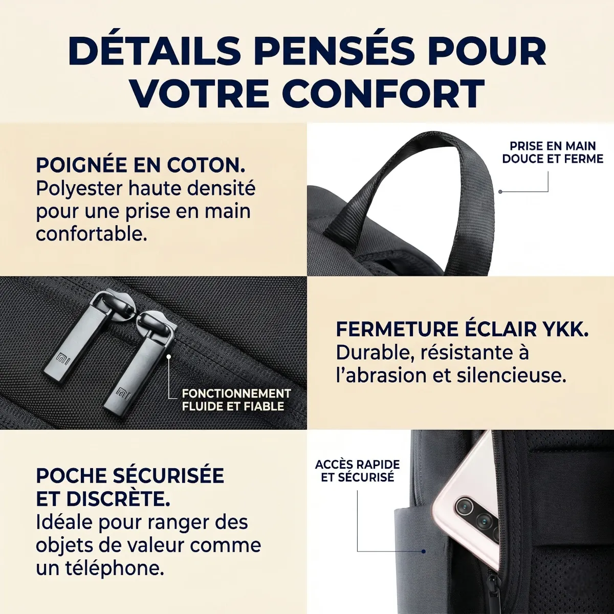 Détails de la poignée en coton, des fermetures YKK et de la poche arrière sécurisée du Sac à dos ordinateur homme Classic Business V2.