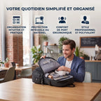 Vue d'ensemble des bénéfices et de l'organisation du sac à dos ordinateur homme JetLayer
