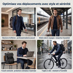 Scénarios d'utilisation du sac à dos ordinateur homme Kensington Pro