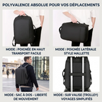 Les quatre modes de transport modulables du sac à dos ordinateur homme Omni-Pack en version sac, mallette ou sur bagage.