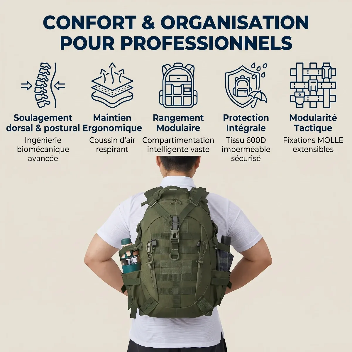 Infographie des bénéfices ergonomiques du sac à dos ordinateur homme TactiGrid