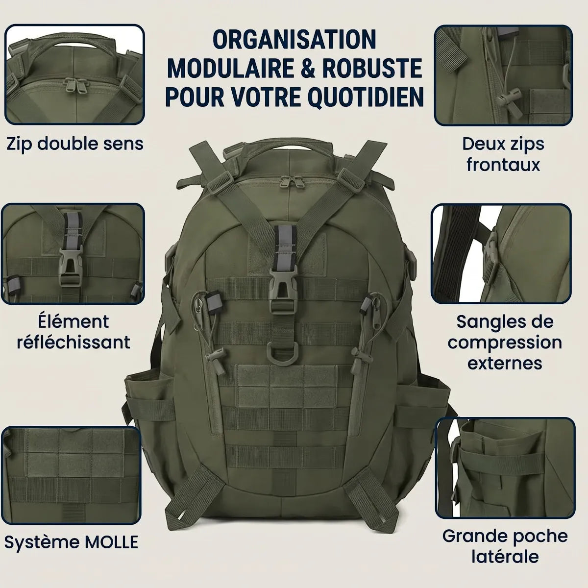 Détails des fonctionnalités et du système MOLLE du sac à dos ordinateur homme TactiGrid