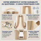 Liste illustrée des 5 caractéristiques techniques et finitions renforcées du sac à dos ordinateur portable femme Lévia PRO.