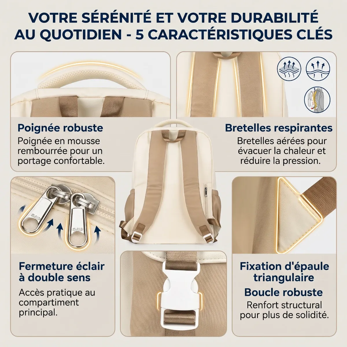 Liste illustrée des 5 caractéristiques techniques et finitions renforcées du sac à dos ordinateur portable femme Lévia PRO.