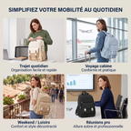 Les 4 contextes d'utilisation quotidienne du sac à dos ordinateur portable femme Lévia PRO pour le travail et les loisirs.