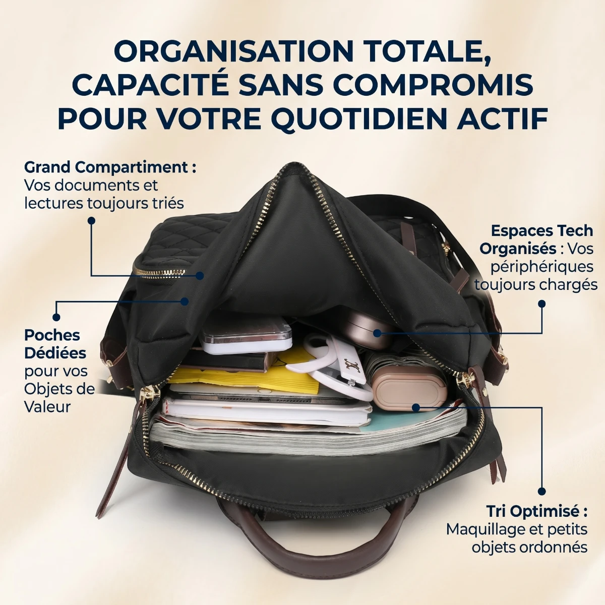 Vue éclatée et schéma de la grande capacité de chargement du sac à dos PC portable femme Elysée.