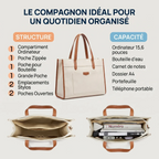 Structure et grande capacité de la sacoche ordinateur femme MISSNINE, conçue pour ranger un PC 15,6 pouces, des accessoires et des dossiers A4.