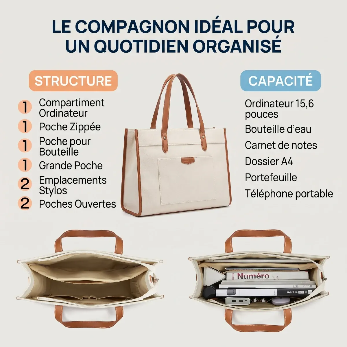 Structure et grande capacité de la sacoche ordinateur femme MISSNINE, conçue pour ranger un PC 15,6 pouces, des accessoires et des dossiers A4.