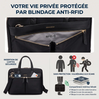 Poche sécurisée anti-RFID du sac a main ordinateur femme Sérénia